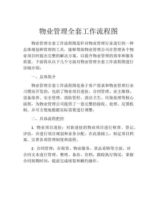 物业管理全套工作流程图