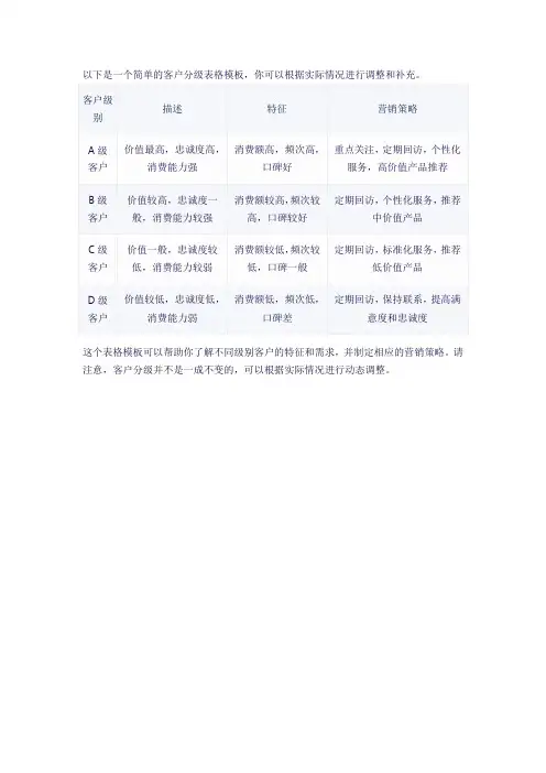 客户分级表格模板