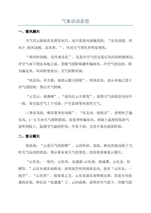 气象谚语意思