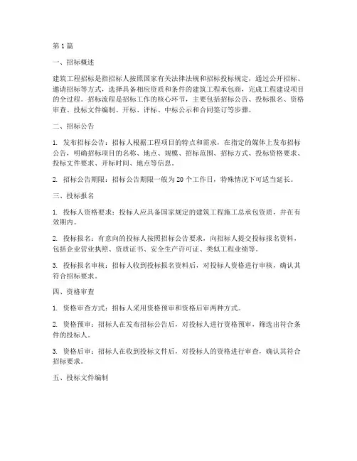 建筑工程公司招标流程(3篇)