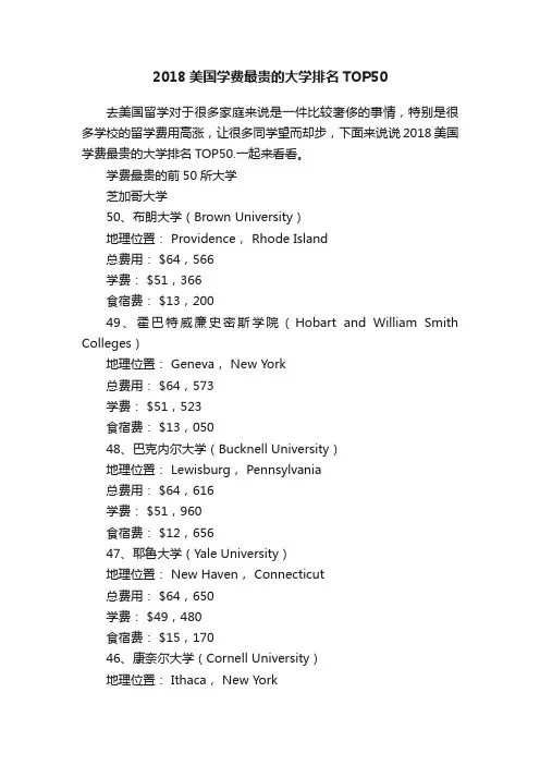 2018美国学费最贵的大学排名TOP50