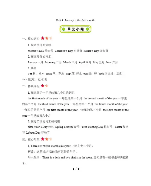 人教英语精通版六年级上册_Unit4_知识清单
