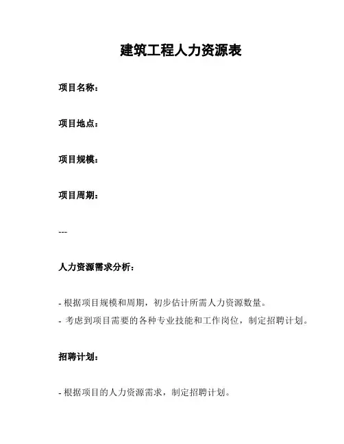 建筑工程人力资源表