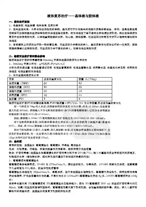 液体治疗-晶体液和胶体液