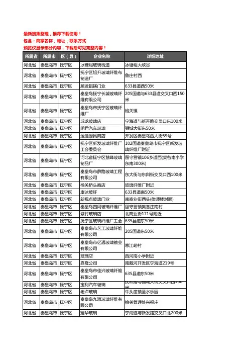 新版河北省秦皇岛市抚宁区玻璃店企业公司商家户名录单联系方式地址大全36家