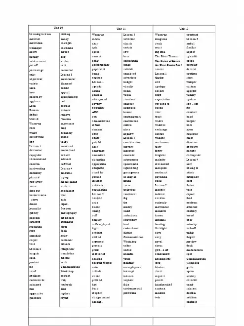 (word完整版)北师大版高中英语必修四单词表.docx