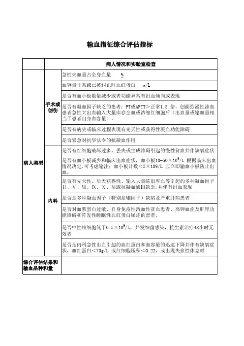 输血指征综合评估指标