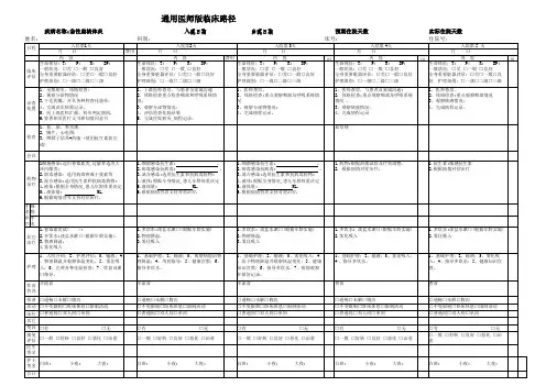 临床路径—儿科急性扁桃体炎
