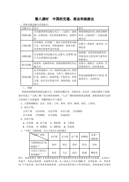 高二地理中国的交通、商业和旅游业