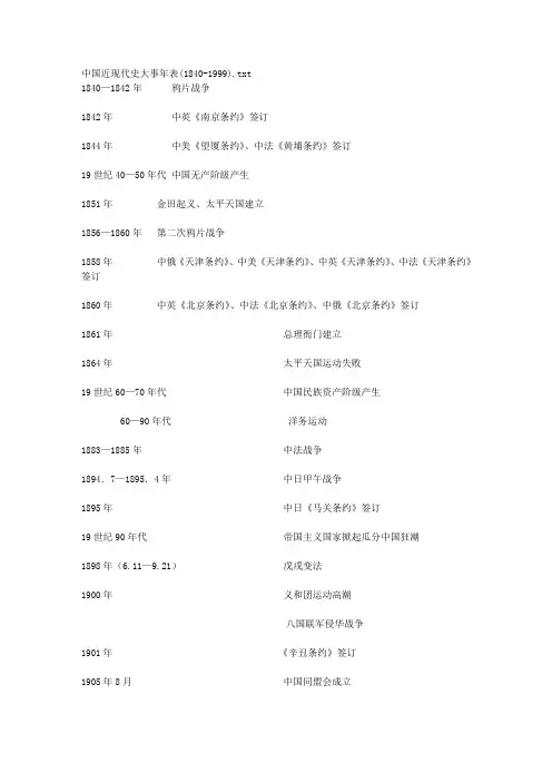 中国近现代史大事年表(1840-1999)