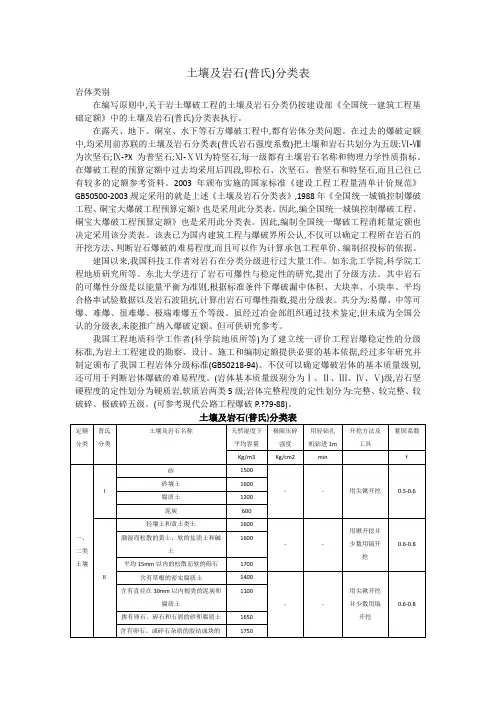 土壤及岩石(普氏)分类法