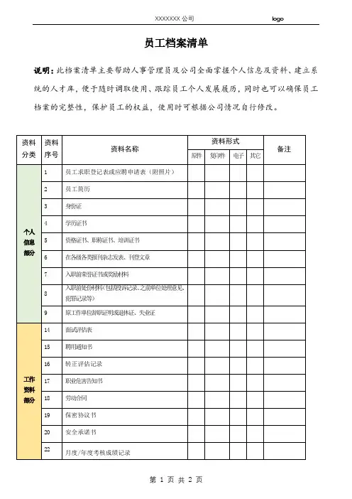 员工档案清单