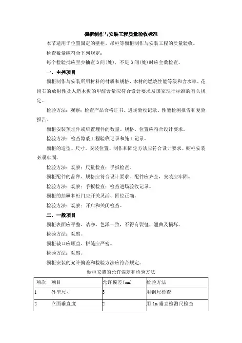 橱柜制作与安装工程质量验收标准