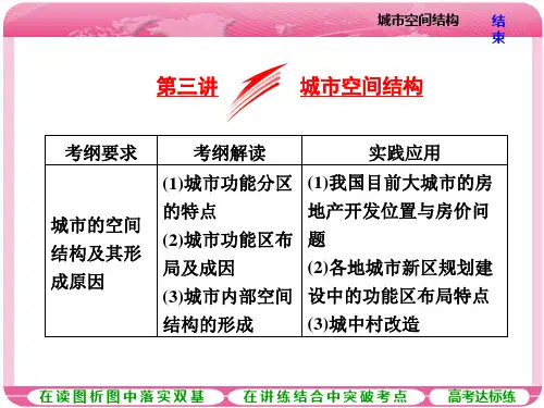高考地理一轮复习课件 第三讲  城市空间结构