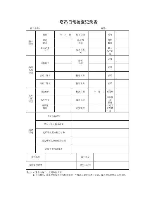 塔吊日常检查记录表 -回复