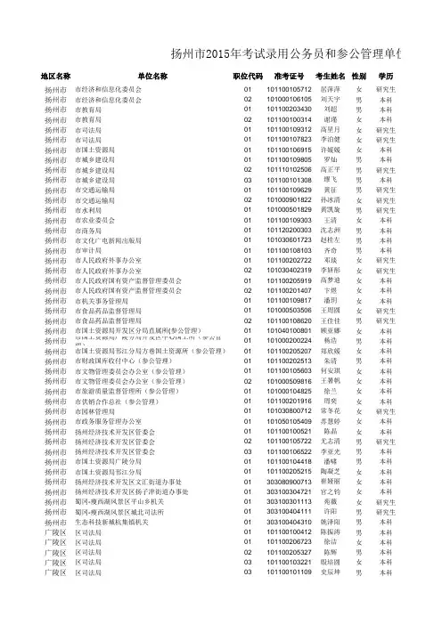 扬州市2015年考试录用公务员和参公管理单位工作人员拟