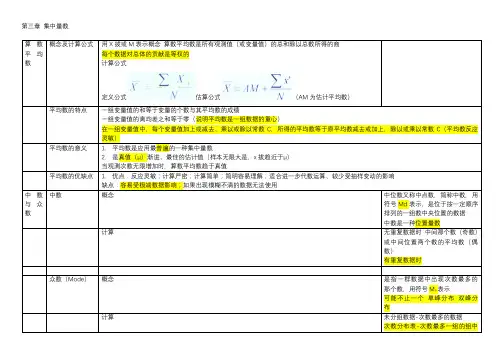 第三章 集中量数