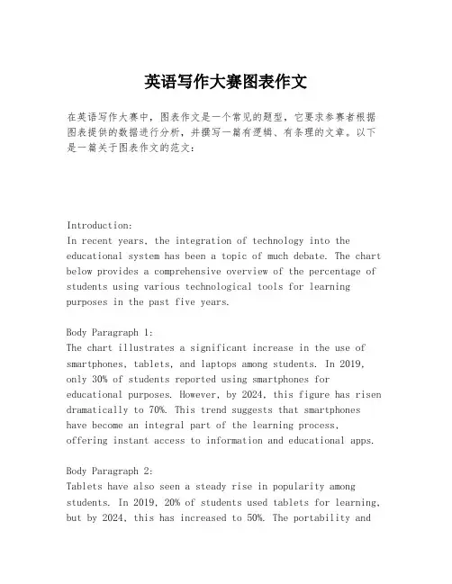 英语写作大赛图表作文