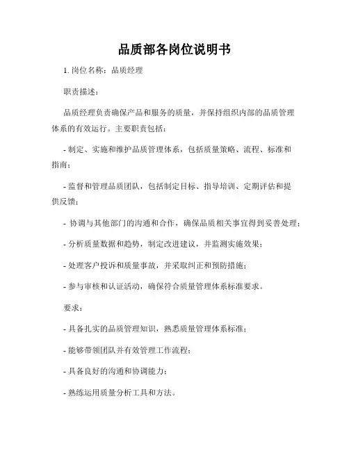 品质部各岗位说明书