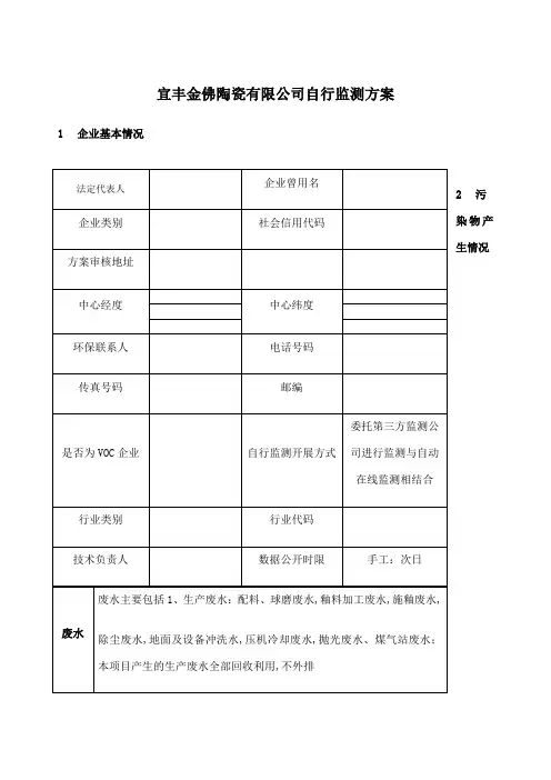 自行监测方案