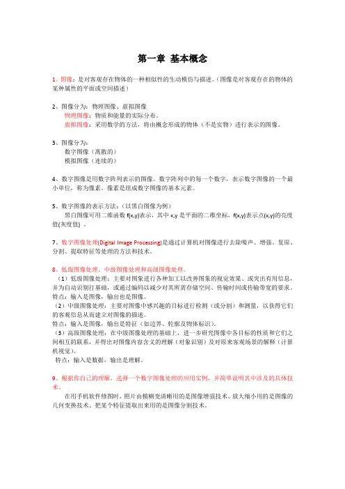 数字图像处理笔记