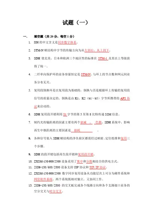 中兴SDH认证考试题库(一)