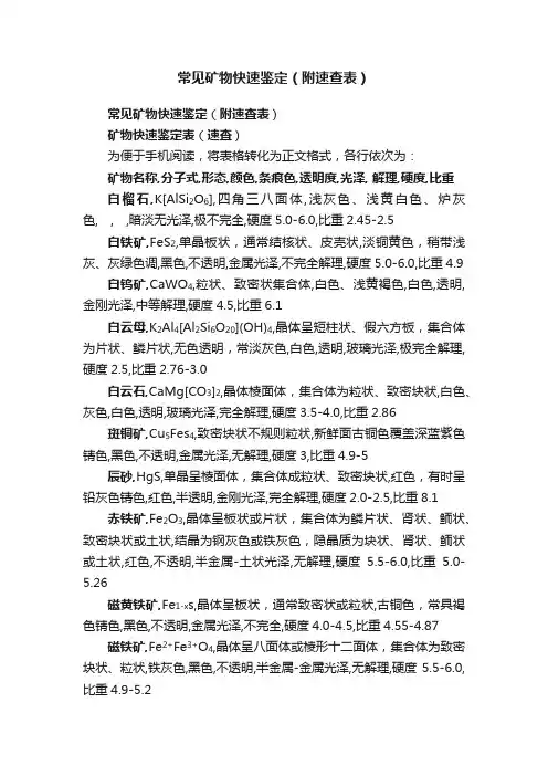 常见矿物快速鉴定（附速查表）