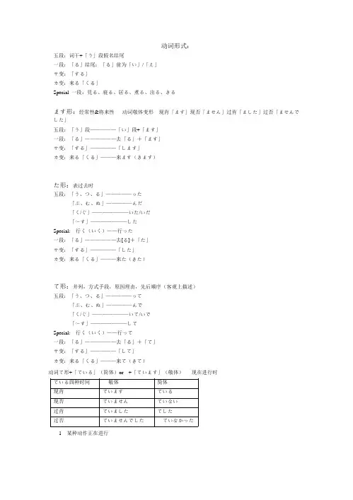 日本语动词各种时态变化小结