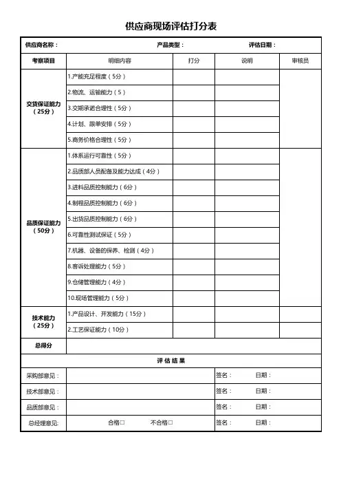 供应商现场评估打分表模板