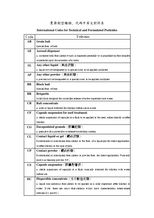 农药剂型种类及代码中英文对照表