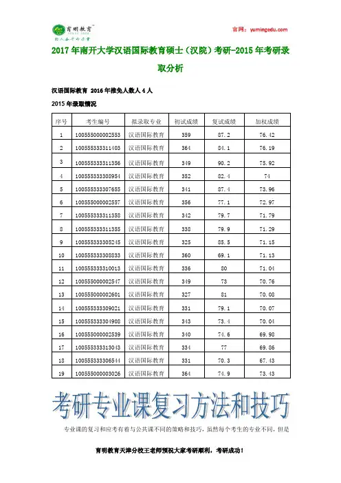 2017年南开大学汉语国际教育硕士(汉院)考研-2015年考研录取分析