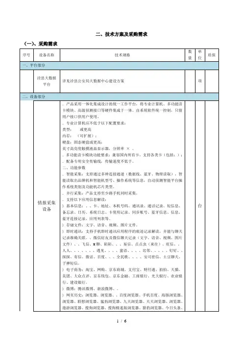 技术方案及采购需求