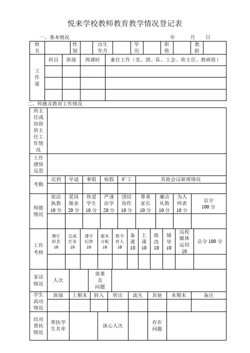 悦来学校教师教育教学情况登记表