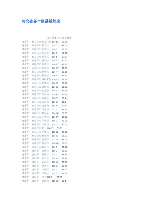 河北省各个区县经纬度