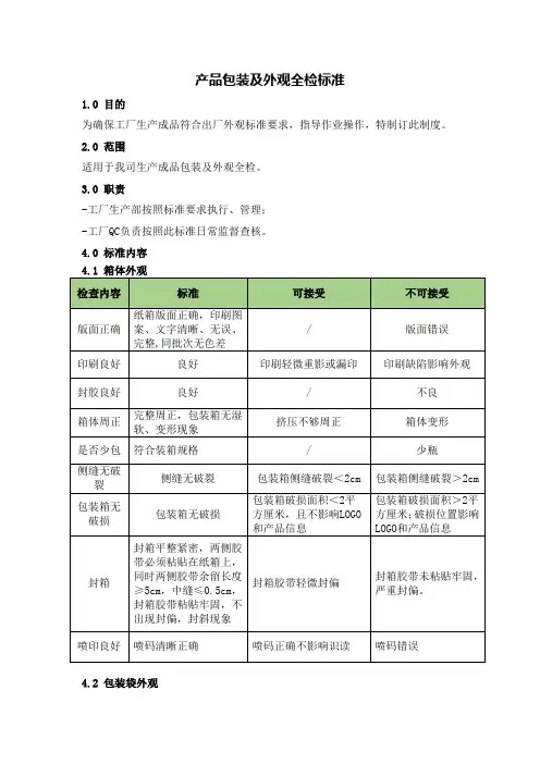 产品包装及外观全检标准