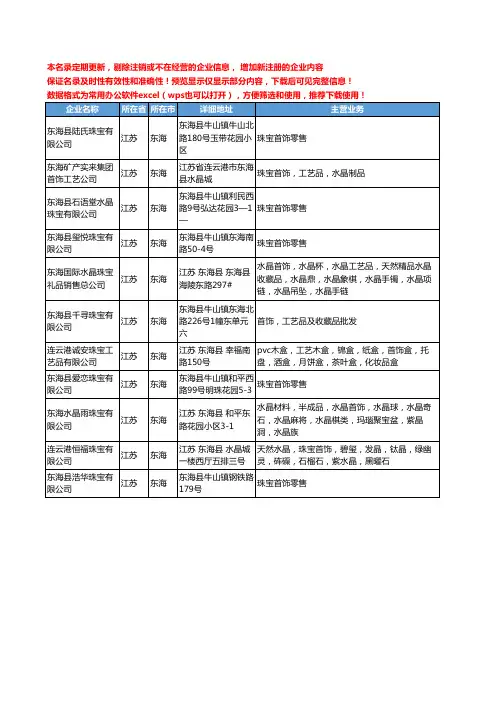 新版江苏省东海珠宝首饰工商企业公司商家名录名单联系方式大全11家