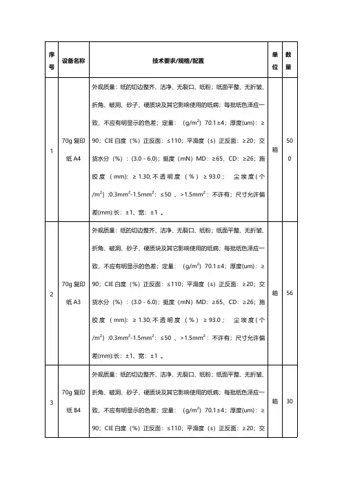 外观质量纸的切边整齐、洁净、无裂口、纸粉;纸面平整、