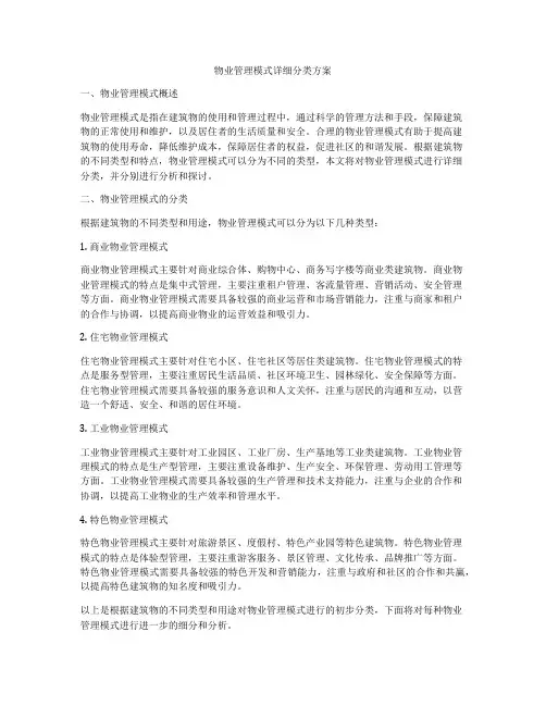 物业管理模式详细分类方案