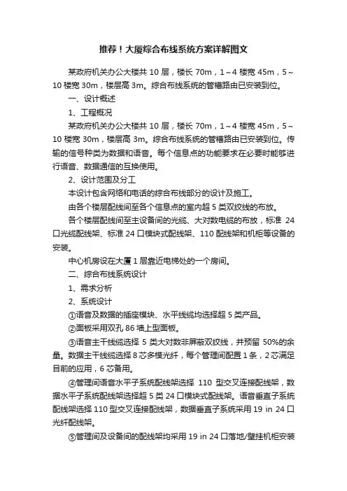 推荐！大厦综合布线系统方案详解图文