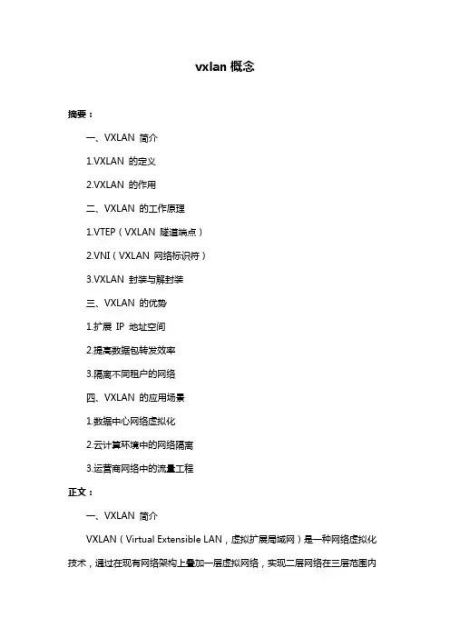 vxlan概念