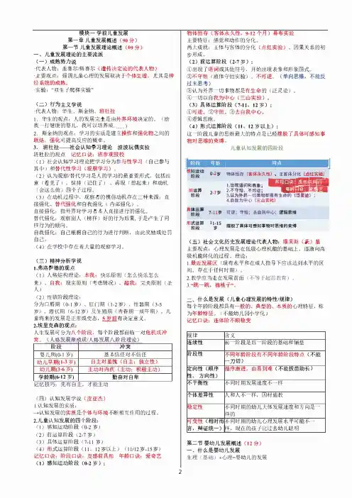 教资幼儿园考试《保教知识与能力》重点笔记与答题模板--逢考必过