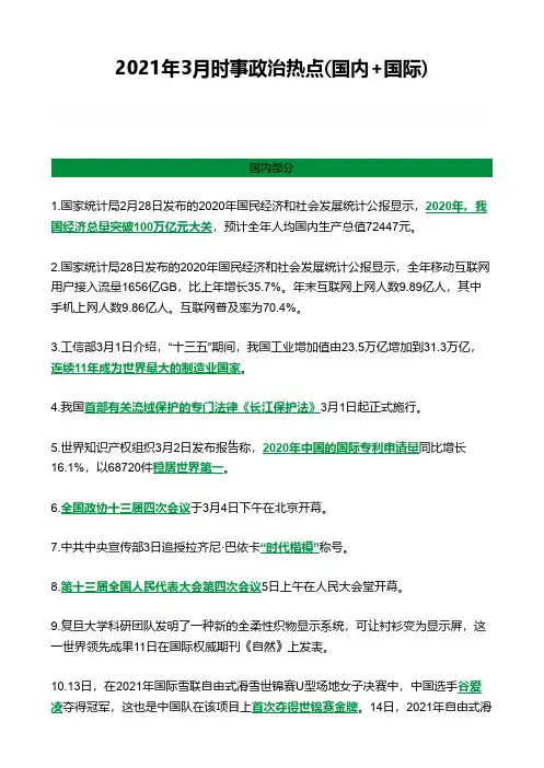 2021年3月时事政治热点(国内+国际)