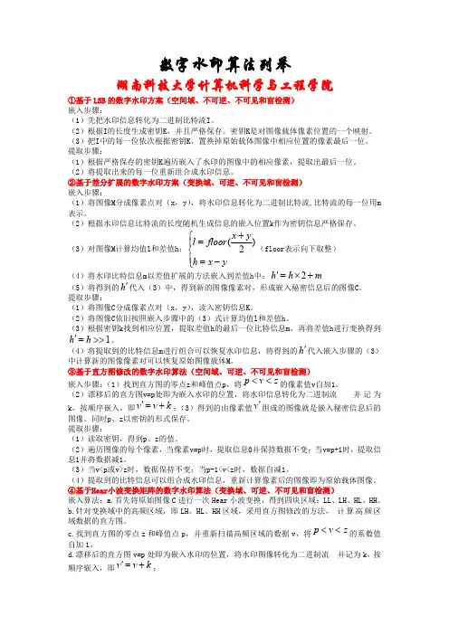 数字水印算法介绍