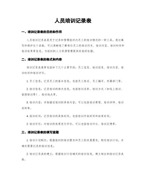 人员培训记录表