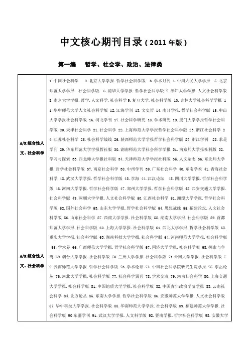 2011北大核心期刊(人文社科类)