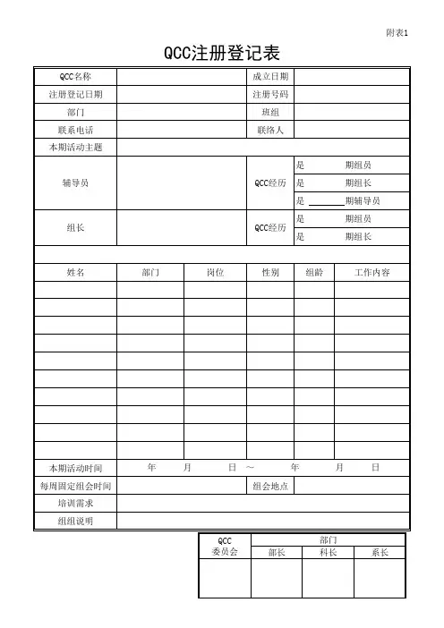 QCC活动全套表格