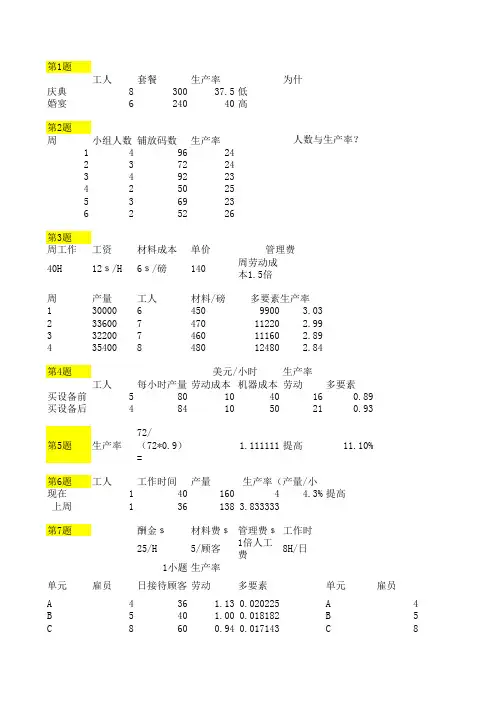 《运营管理》威廉.史蒂文森著,张群、张杰、马风才译,机械工业出版社(第11版课后习题答案)