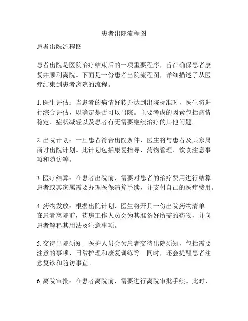 患者出院流程图