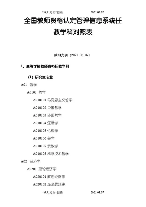 2021年高校教师资格证任教学科对照表