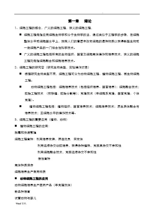 细胞工程知识点及重点难点总结
